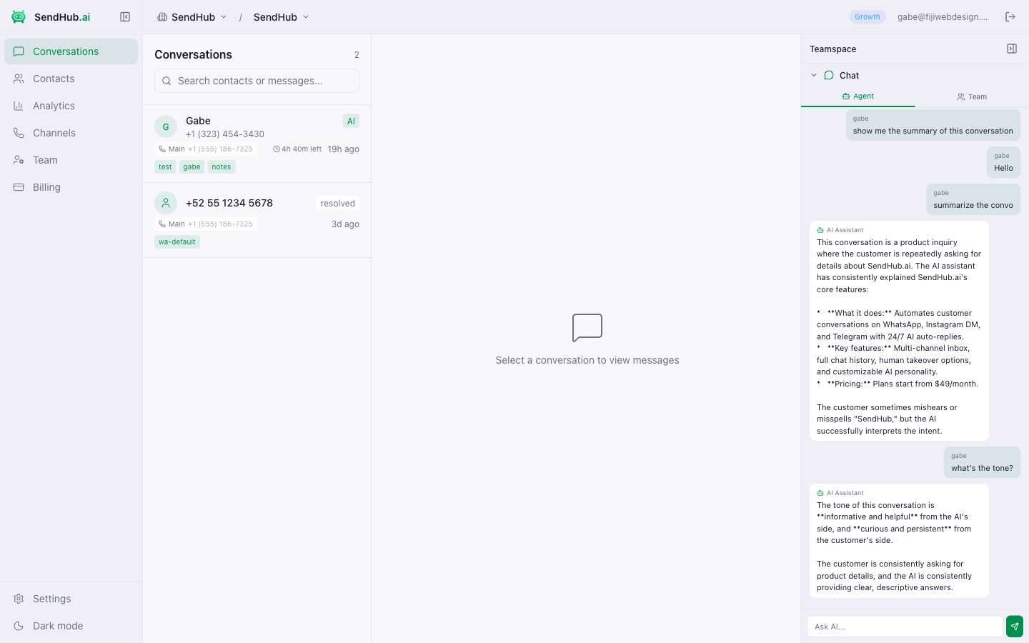 Dashboard Overview